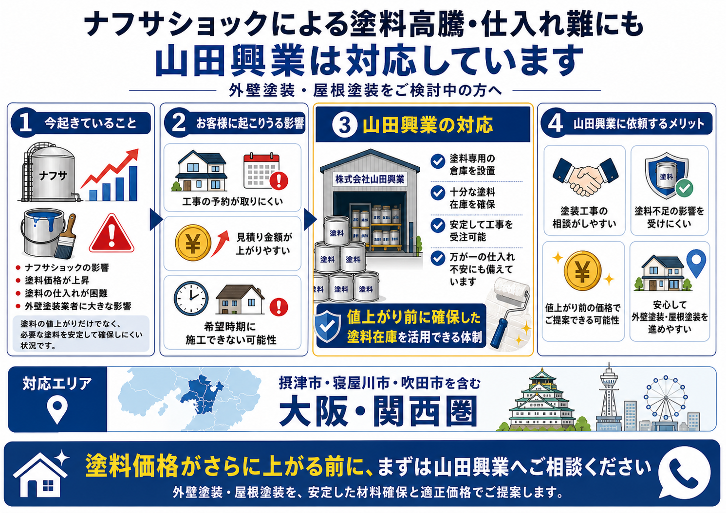 山田興業